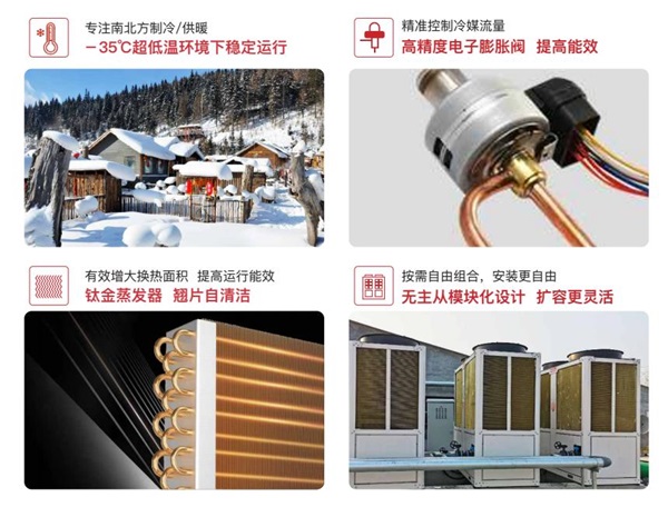 用(yong)空氣(qi)能(néng)熱泵供暖設(shè)備(bei)，輕松提升工(gong)地舒适度